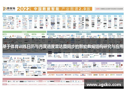 基于体育训练日历与月度进度雷达图同步的智能数据结构研究与应用
